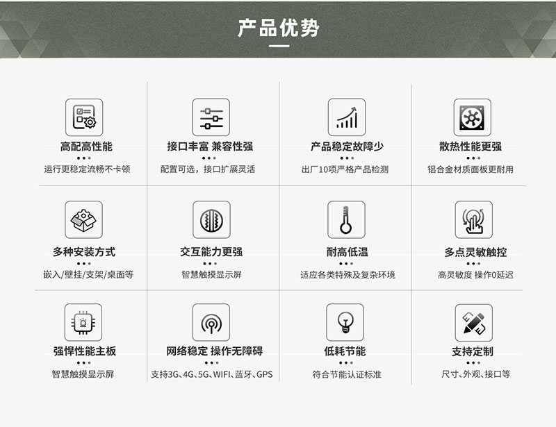 特點(diǎn)工業(yè)\物聯(lián)網(wǎng)\組態(tài)嵌入式顯示屏一體機(jī)顯示屏